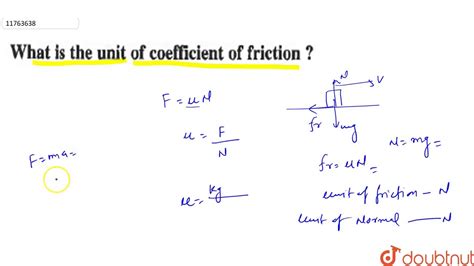 coefficient of friction units